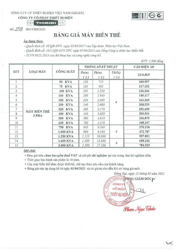 Bảng Giá Máy Biến Áp THIBIDI SILIC 2021 (TC 62-1011)