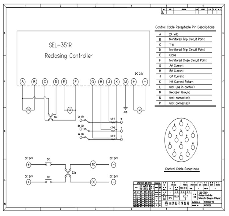 Bản Vẽ Kích Thước Recloser ATELEC 15kV 400A