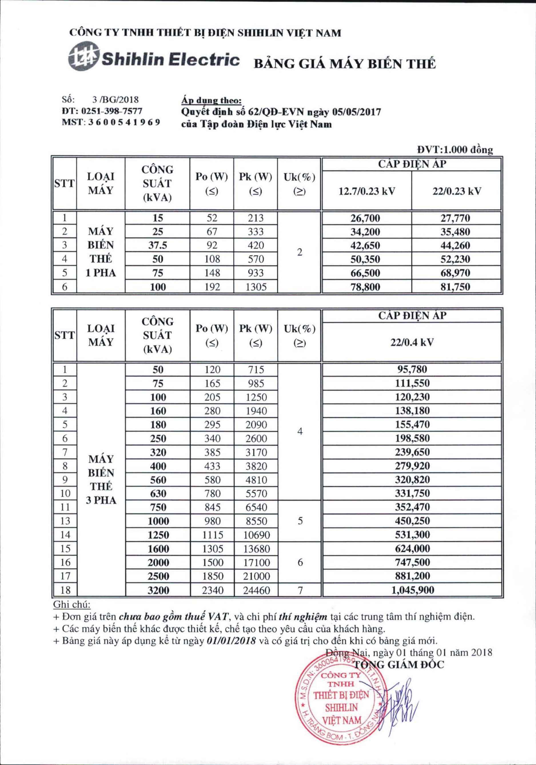 bang20gia20shihlin s 1035