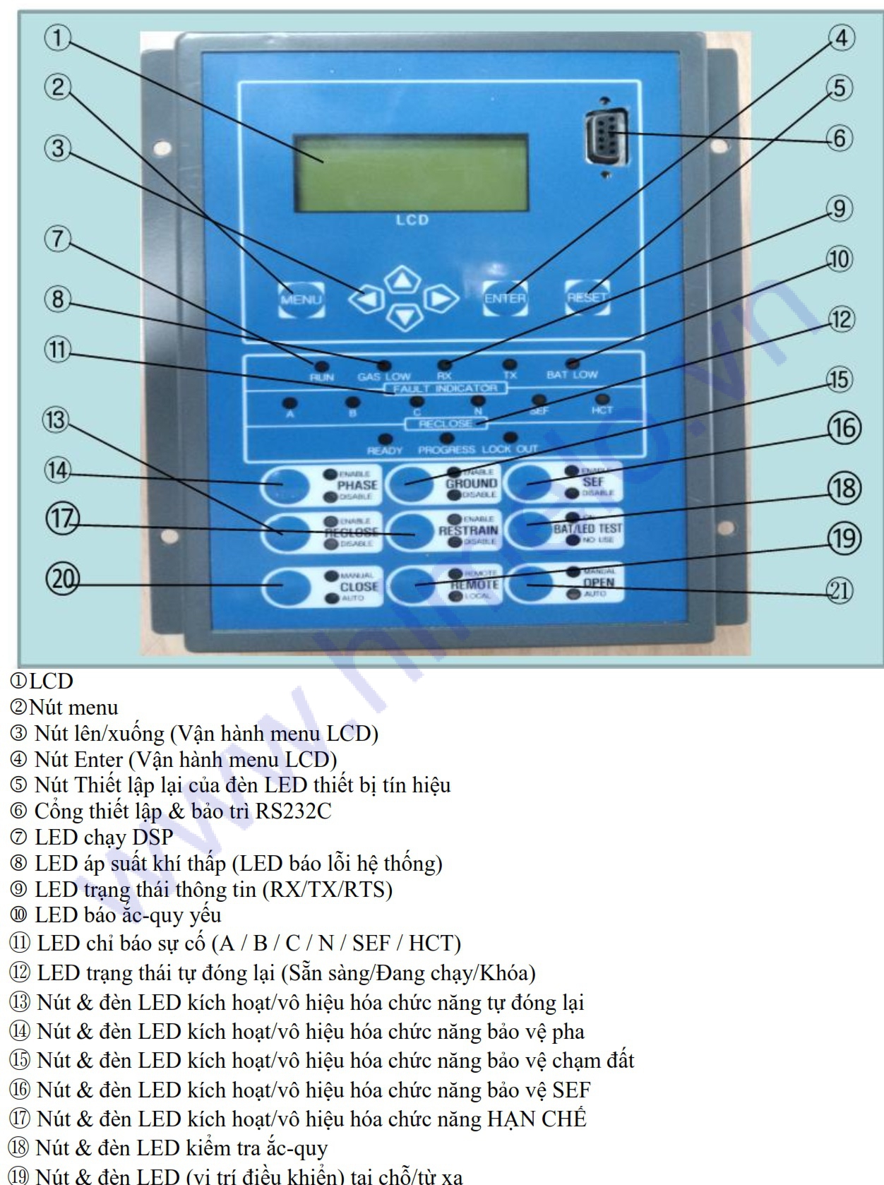 Bộ Điều Khiển Máy Cắt Auto Recloser ATELEC 15kV 400A