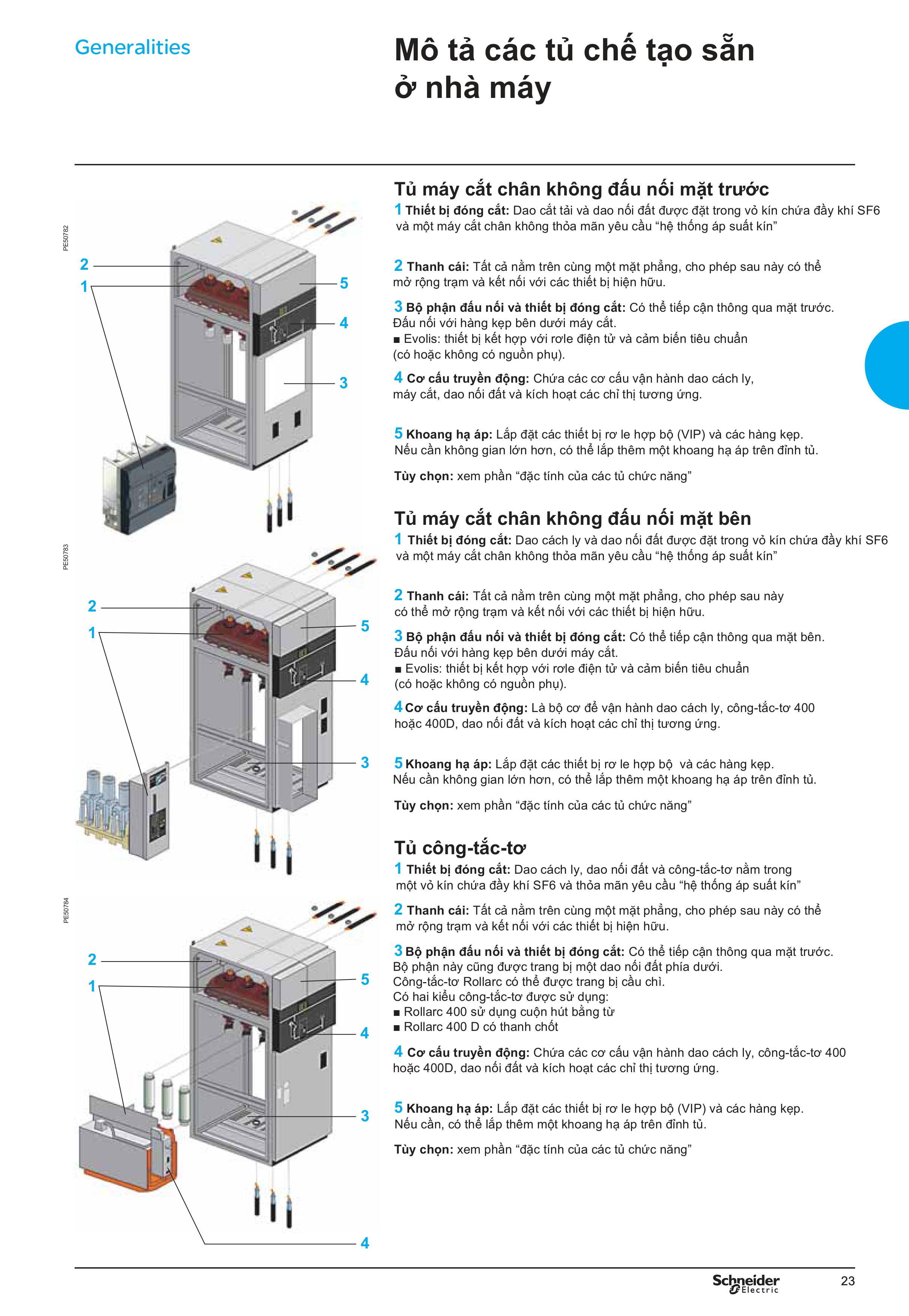 Catalouge Tủ trung thế SM6 Schneider