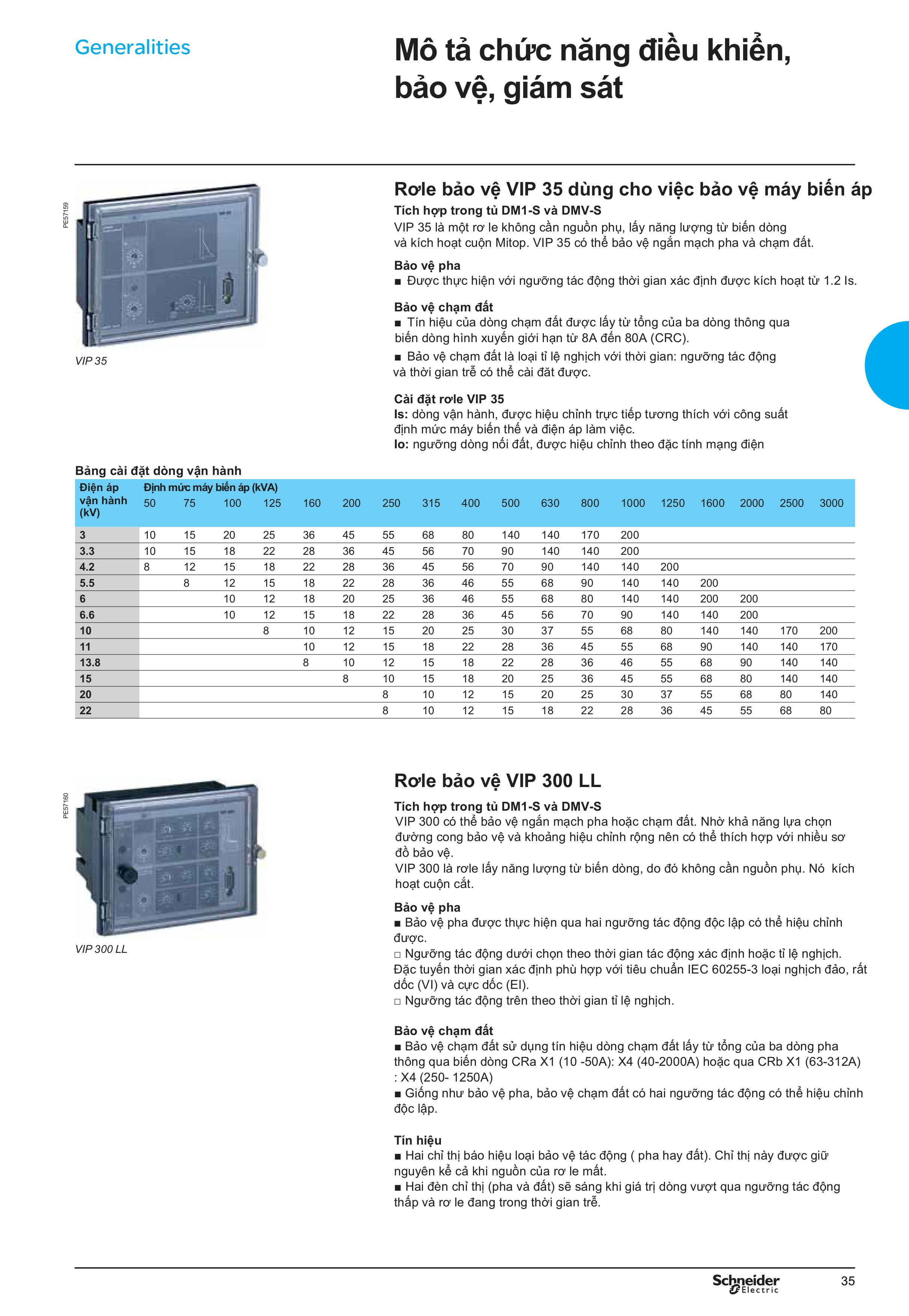 Catalouge Tủ trung thế SM6 Schneider