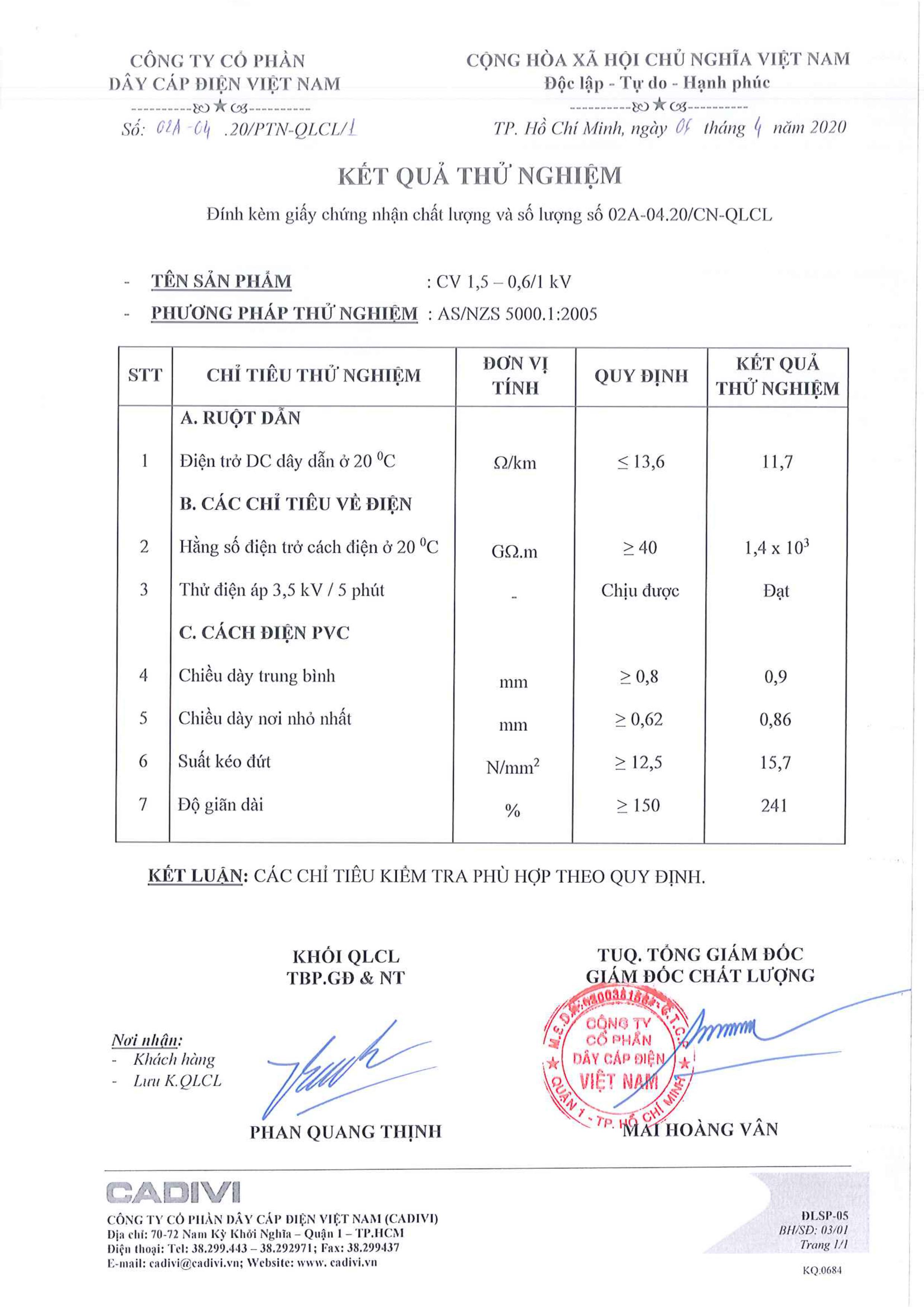 giay-chung-nhan-cap-cadivi-daiphong3 Giấy Chứng Nhận Cáp CADIVI