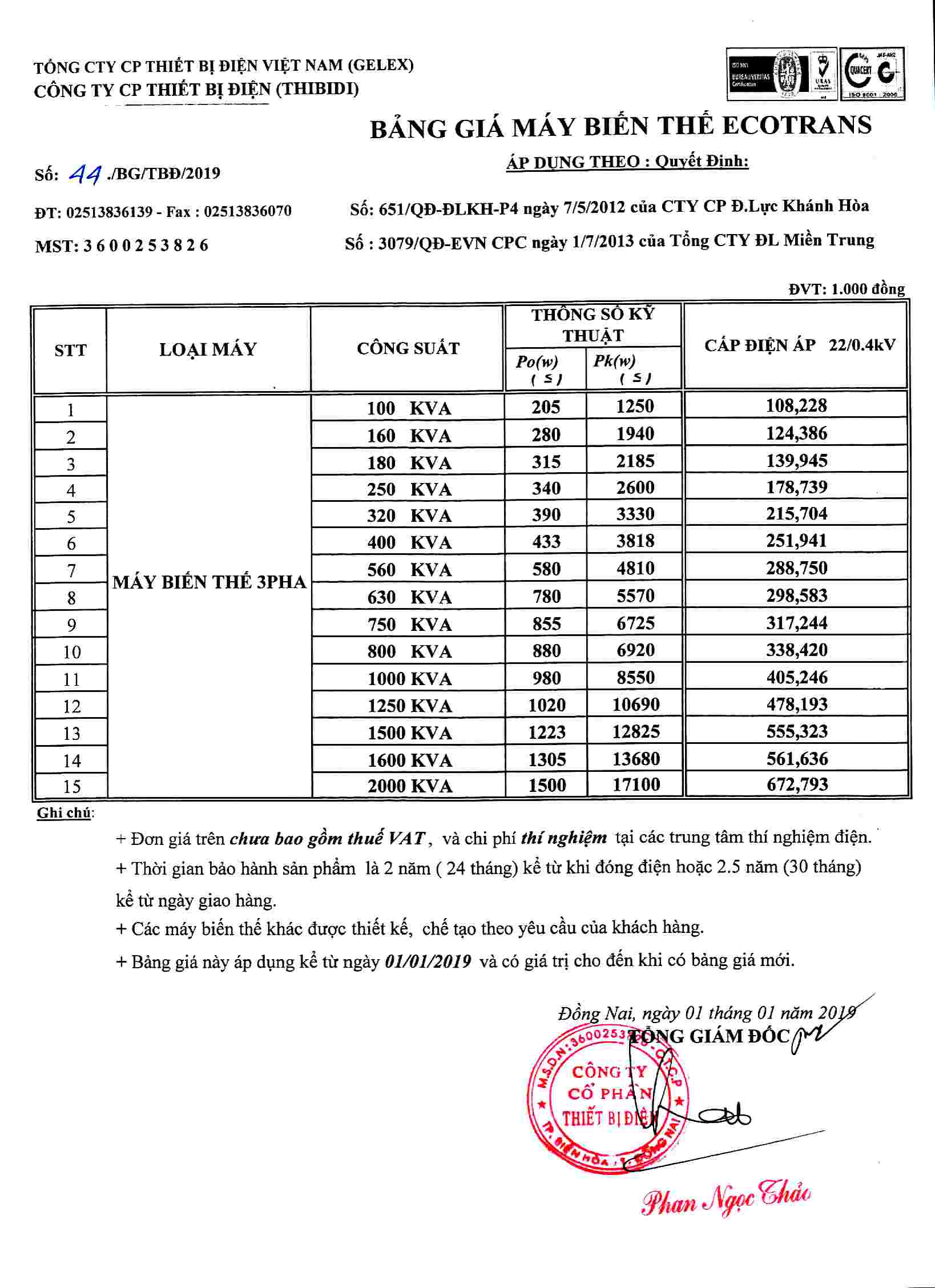 Bảng giá Máy biến áp THIBIDI chính hãng tiêu chuẩn miền Trung