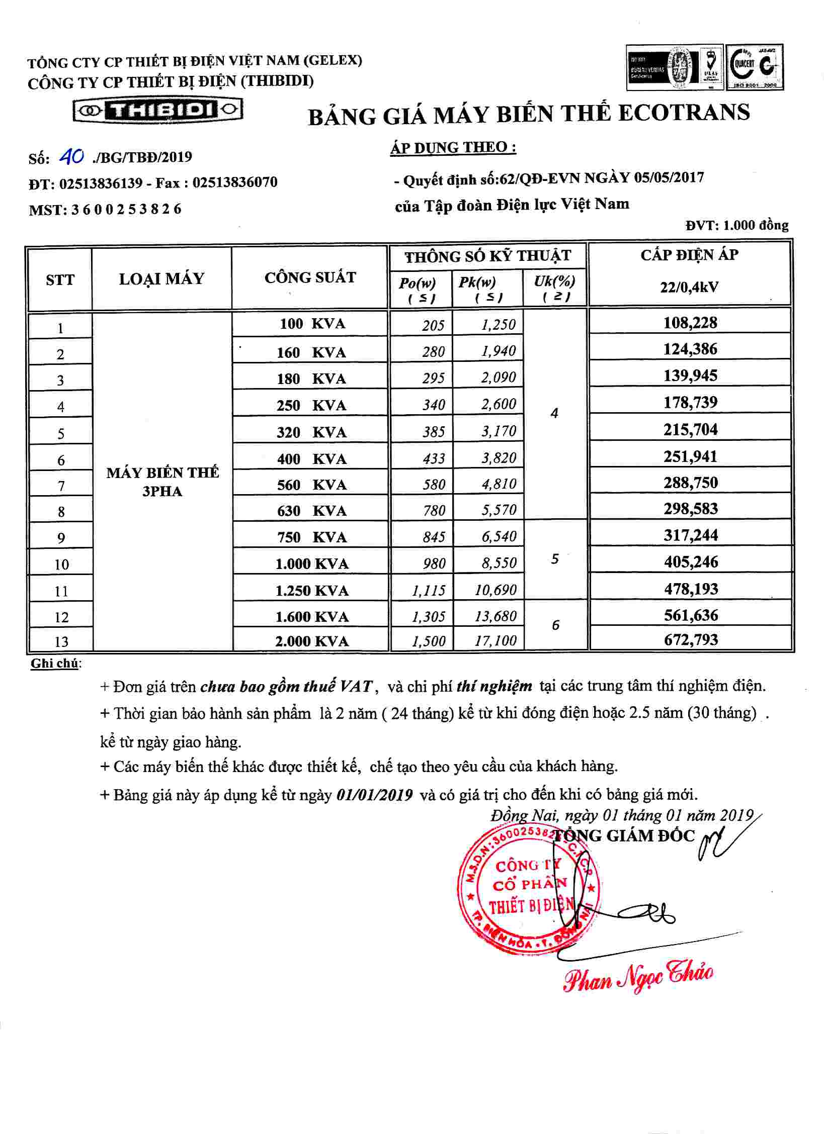 Bảng giá Máy biến áp THIBIDI chính hãng