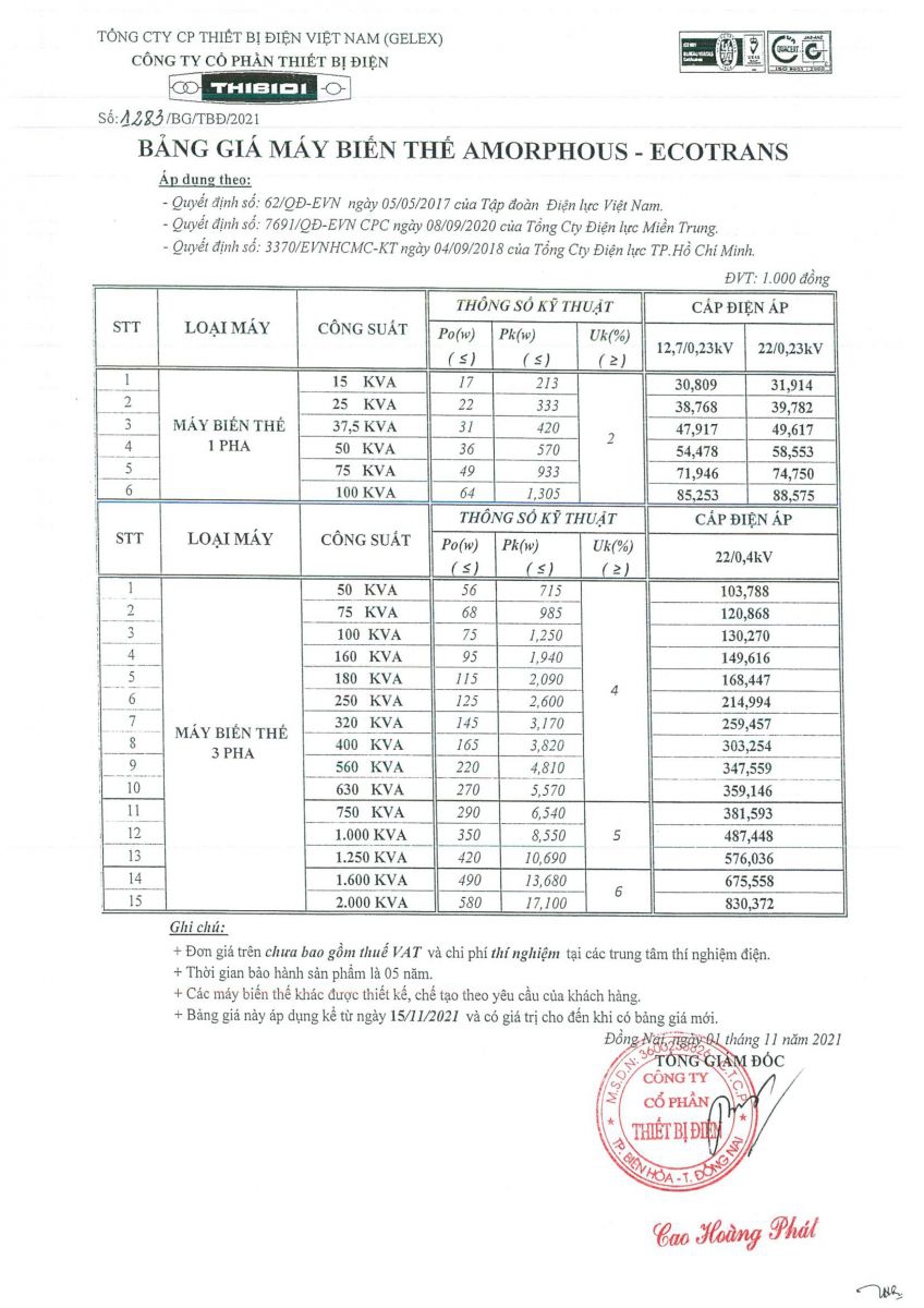 bang gia may bien ap thibidi amorphous ecotran tc 62 7691 3370 15 11 2021