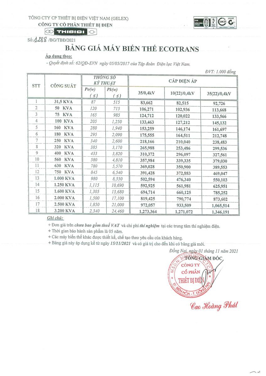 bang gia may bien ap thibidi ecotran tc 62 15 11 2021