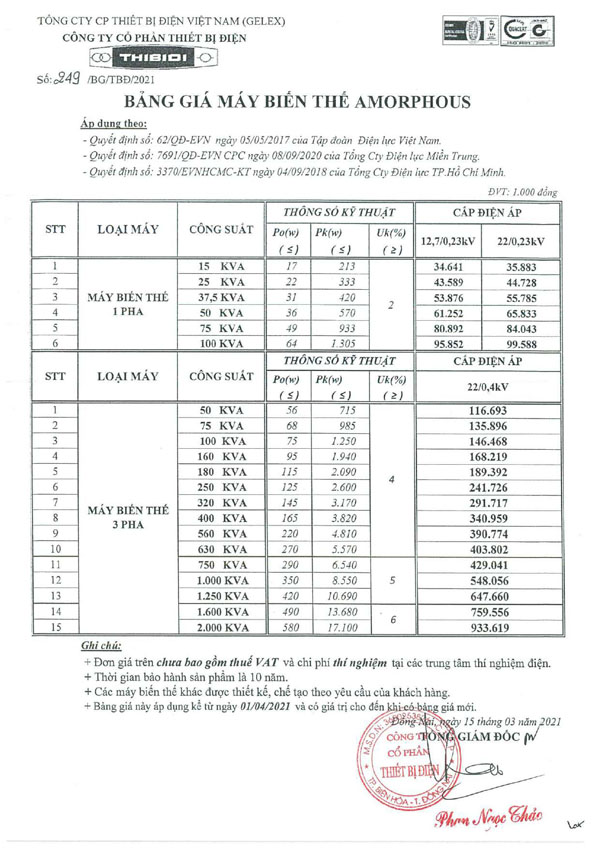 Bảng Giá Máy Biến Áp THIBIDI AMORPHOUS 2021 (TC 62-7691-3370)