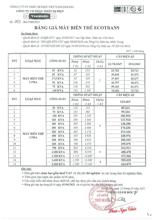 Bảng Giá Máy Biến Áp THIBIDI ECOTRANS 2023 (TC 62-1011-7691-3370)