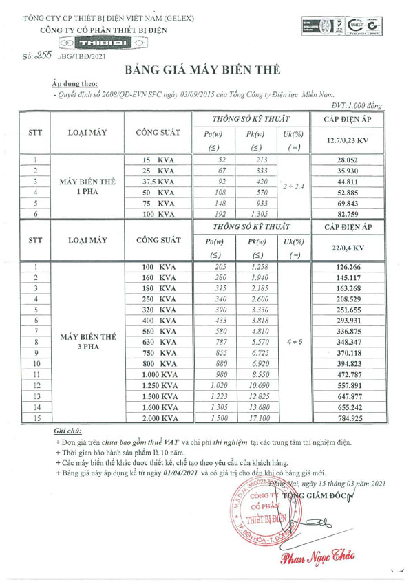 Bảng Giá Máy Biến Áp THIBIDI SILIC 2023 (TC 2608)