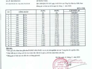 Bảng Giá Máy Biến Áp HEM 2025 - TC: 2608