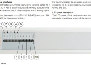 Catalogue Modem RTU ARR600 Kết Nối Scada Hãng ABB
