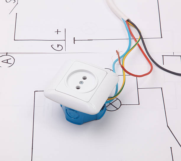 chọn dây điện phù hợp với thiết bị điện trong nhà